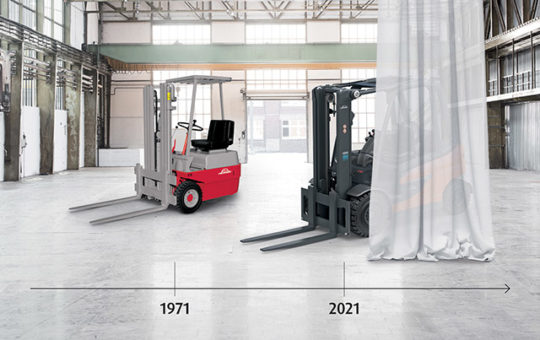 timeline with linde electric forklifts from 1971 to 2021