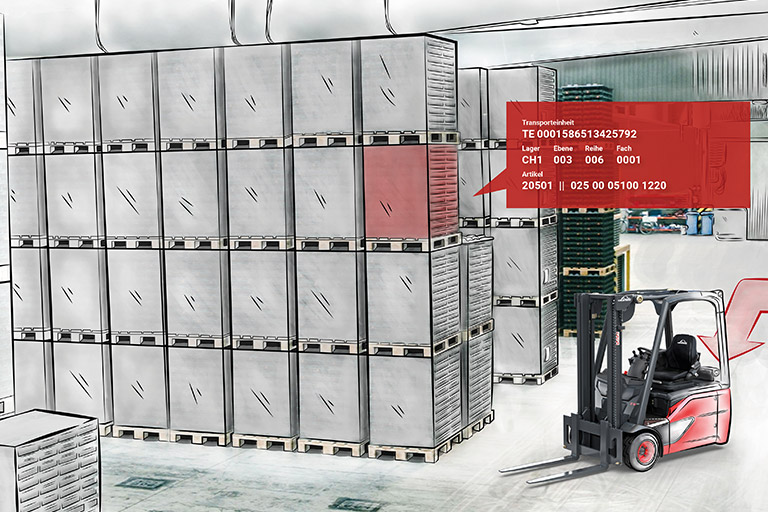 three-dimensional view of the warehouse with the linde warehouse navigator
